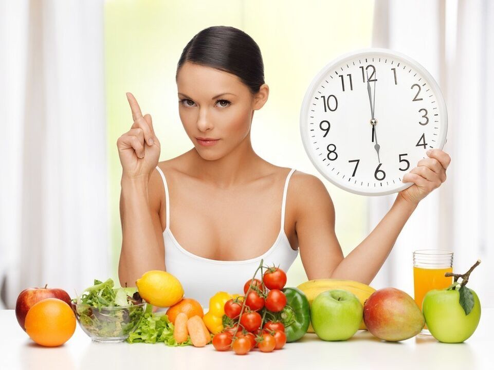 Alimentazione